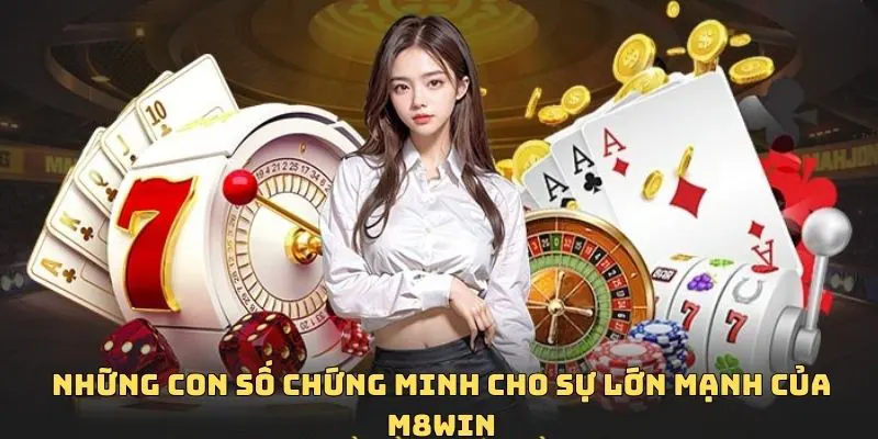 Thống kê sự phát triển của M8 WIN: Sự lớn mạnh của hệ thống M8WIN qua các con số