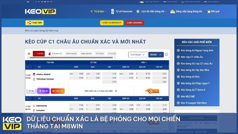 Dữ liệu chuẩn xác là bệ phóng cho mọi chiến thắng tại M8WIN